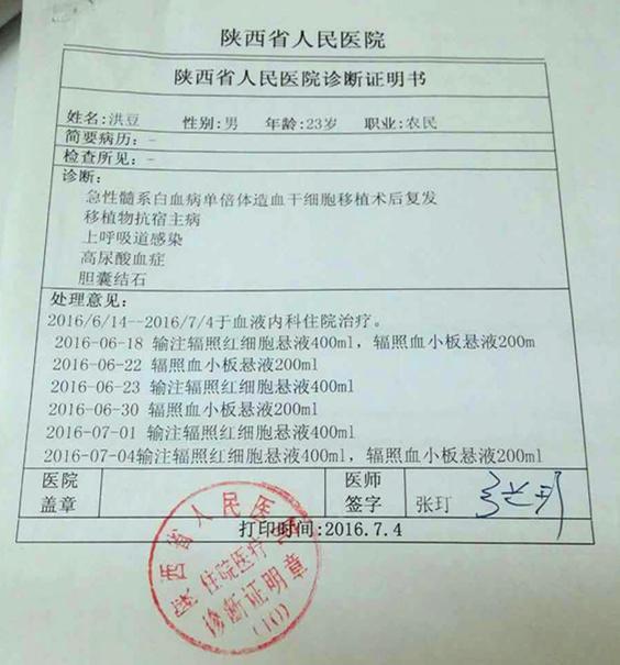 �������Լ�����������ĸ�Ķ��飬��������ȴ���ҿ��˸���Ц��2014�������ɫ���ڷ��ƣ�ȥҽԺ������Ϊ&ldquo;ƶѪ&rdquo; ���򵥵����ƺ�δ����ת����ת������ʡ����ҽԺ����ȷ��Ϊ&ldquo;������ϵ��Ѫ��-M6&rdquo;����һ��Ϣ�����Ǳ�����ԣ�ļ�ͥ��˵����������������