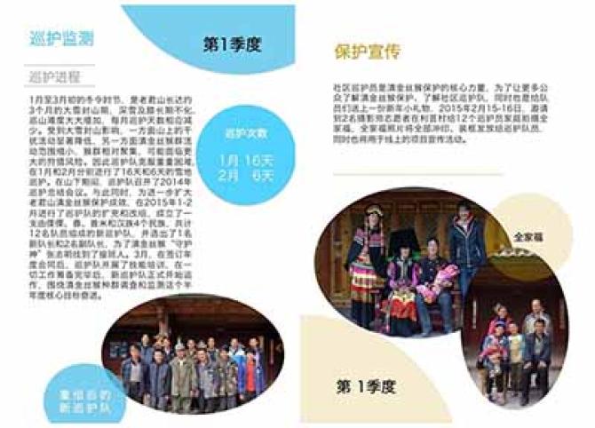 ��������ô���� ��1���齨һ�����ڡ��ȶ���Ѳ���ӣ�����7�ˣ���Ѳ����Ա�����ԶԵ��ش�������ҲҪ�Է������ң���Ҫ������нˮ�� ��2������һ��Ѳ��������һ��Ұ��Ѳ��վ�㣻 ��3��ͨ����ѧ�ĳ��ڼ�⡢��¼���ҵ������ٵ��˿� ��4�������ܱ�ũ��������չ�ɳ������ƣ�����Ա���ů���Ų�����ɽ���Կ����� ��5������һ�����졢רҵ��־Ը����֯�����ڴ��ݱ������˿��Ĺ��¡�