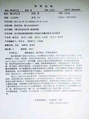 ������������¼�����֤����