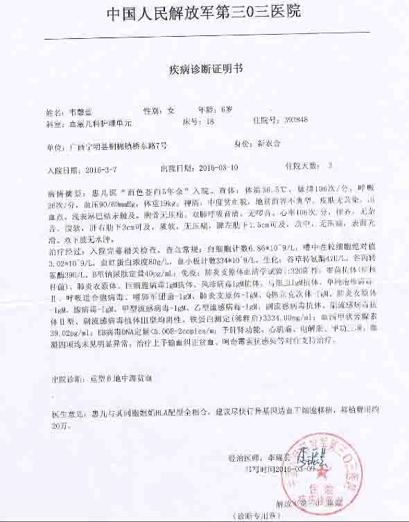 ����������������ܰ��ʮ����ǿ�����޲��֣������ҽ������һ�����µ�����ʱ������躦�µ����������״�ҽ������ӹ��˶����Ų�Σ֪ͨ�飬ȫ����ֻ��һ������Ǿ��ǲ�������һ����취�ú���������к�ƶѪ�����ħ��