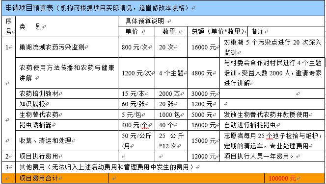 ��λ�ȡ����Ʊ�ݣ��Ϻ���Ȱ�������Ὣ��Ϊ����100Ԫ�����ϵ����ѿ��߾���Ʊ�ݣ��뷢�;�����ͼ������������Ŀ�����ͽ��׵��ţ�����Ʊ̧ͷ���ռ���ַ���ʱ���Ϣ�����䣺invoice@lianquan.org��������������ѯ��021-60146234