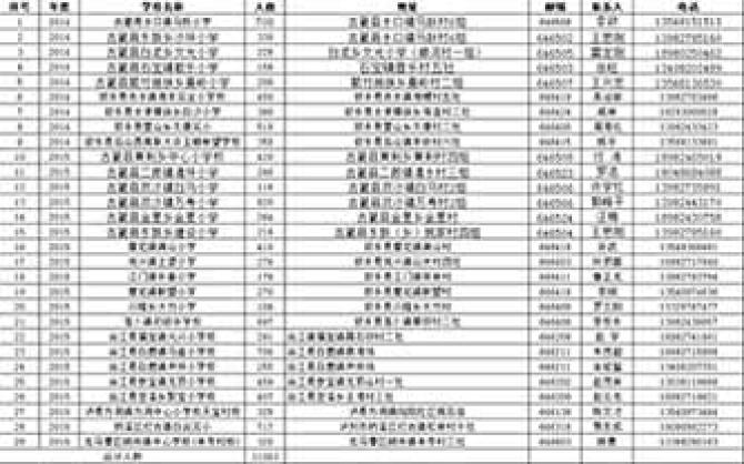 �����������˵�����ھ��÷�������ĺ�����˵��û��ˮ����ˮ����¸�����������Ȼ����Щƶ�������ĺ���ȷʵ����������������������������ˮ������Ҩˮ�����Ÿɾ��ľ�ˮ�豸ȴû��ˮ����ˮ��