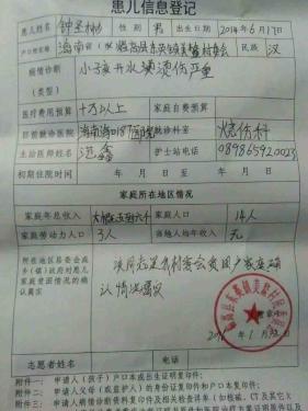 &ldquo;���衢����&hellip;&hellip;&rdquo;���ź���ʹ��ؿ��֣�������Ҳת��ͷ���ᡣ���˽⣬����ǰ�ھ����������ز��ţ�������û�й�����������С�����㹤ÿ��1000��Ԫ�����룬�����ͥ���ǳ����϶�û�¶٣���������סԺ�������Ӻ��������㻤���᲻���򴲱��ӣ�ÿ��ֻ�����ڱ���ĳ����ϴ������ѡ�