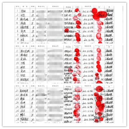 2015��ʯ���ؾ����𷢷ű�