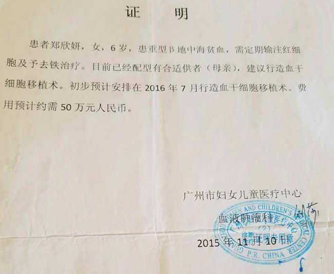 ��һ�ַ����ǹ�����ֲ�������մ���øߣ�50�����ң������Ǹ���Ч���ã�ǰ����ƥ��Ĺ��衣�뵽��ЩֻҪ��ϣ������Ŭ��ȥ���ԣ�����ϣ����ȫ��4���˶����˹������͡����������һ�ȴ���Ҳ��������һ���ţ�ĸ�׵Ĺ����Ů������8������ϣ�ҽԺ����˵��ȫ��������������ȥ�Ｏ���ðɣ�