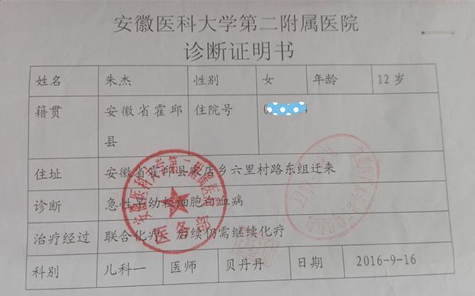 ��֪Ů����ȷ��Ϊ����������ϸ����Ѫ����С��ܵ�������ǰһ�ڡ����İ����������������˲��������һ����Ӱ�����޷��������������ѻή����Ů�������ϡ�ȷ��󲻾ã�С���ת������ҽ�ƴ�ѧ�ڶ�����ҽԺ�������ơ��������ڲ����ϵ�Ů�������������������Ƶ��ۡ�