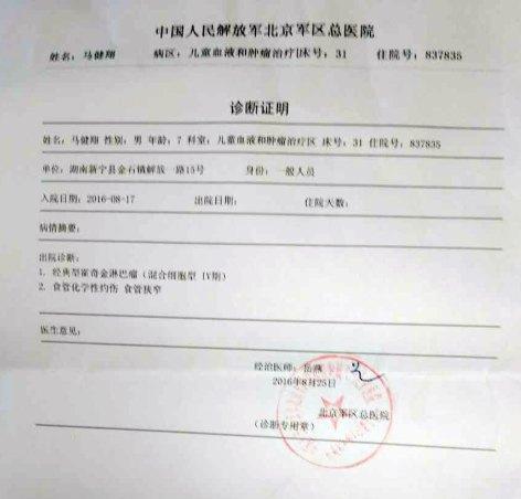 ĿǰС�����Ѿ������ڶ��Ƴ̵Ļ����ˣ����ƶ������Ʒ���������Ҫ����6���Ƴ̵Ļ��ƣ�����Ԥ��Ҳ��Ҫ25�����ҡ����ڵĽ��財����ȶ���һ����Ҳ�������˺õĻָ�Ч�������������߰��ķ��ã������Ѿ��ò���Ǯ�ˡ�ϣ��������Ԯ��֮�֣�������������ʹ��ĥȴ��Ȼ��ǿ���������ĺ��ӡ�