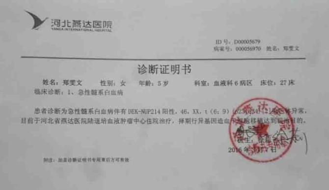 2015��12�¾���ҽ���ļ�飬���ı�����й�����ֲ��������ֲ��80%������ϣ����������ֻ��20%������ϣ�������˵���С���ĺ͸������ͳɹ�������һ�����µĵȴ����ڵȵ��Ų�֪ͨ������󱻸�֪��ֲ������Ҫ30��Ԫ����������һ������������ľ�����