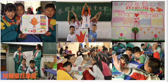 ��Ŀ���ݣ�Ϊ������Ǩ��Ů�ṩ����ͯ������ƿγ̽�����ǿ���ڴ�ͳ�γ�֮�⣬ѧ�������ܵ��������γ̰���5�����⣺��ʶ��̽�����ң�Ȩ�������Σ����������ѣ��ƻ���Ԥ�㣻��ͯ��ҵ��ҵ��