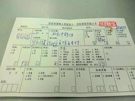 2���������ǵ����˵Ĳ������ȶ��Լ��߰���סԺ���ã����������Ѻ�Ϊ������˳�Ժ�����������ؼ����������ҵ��ǣ������ٴ���Ϊ�۵״�Ѫ�ܶ��������۵״��Ѫ������ס�Թ��е�������ҽԺ�㶫��Ժ12¥8�Ų�����