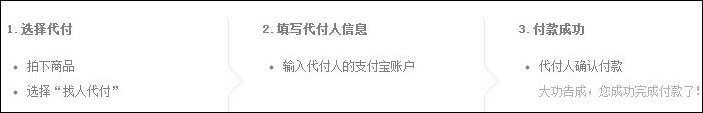 支付宝如何找人代付 图老师