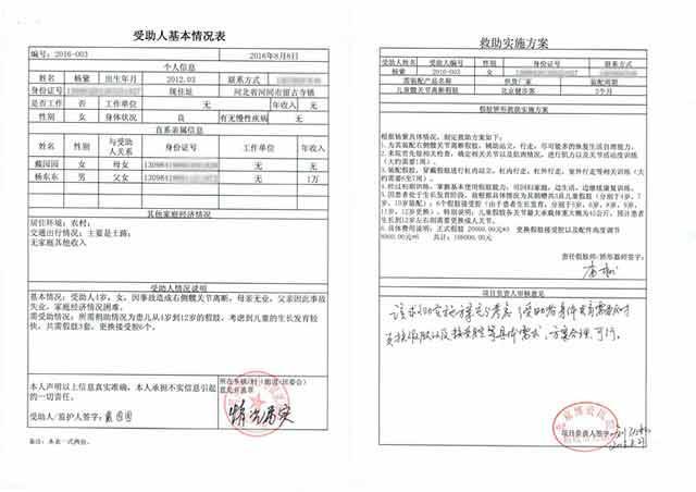 为帮助像杨紫这样因伤、因病导致截肢的贫困残疾人重新站起来，中国残疾人福利基金会发起“集善假肢矫形适配救助项目”，该项目由中国康复研究中心假肢矫形部为受助残疾人进行假肢矫形适配，帮助他们重新找到生命的希望！