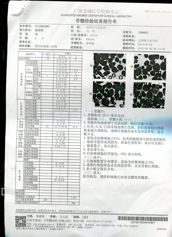鱨