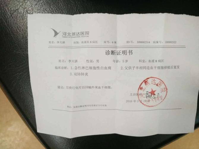 2016321ոʱѪһٴ330磬뿪ʼͷ۵ڶ7ֻʣ°ĭȫϣ鴤֢״鴤3Ρ