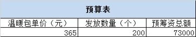 Ԥ