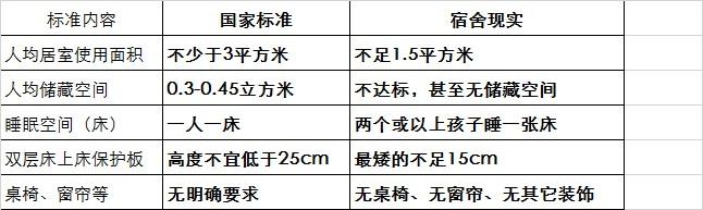 ǲǽ޺Ǽƻ20161020179ڼ䣬һΪʡƶɽϽڡͭʵȵ500ѧṩͨͼʩķʽЭǸỷҡʪªȱƷ⡣